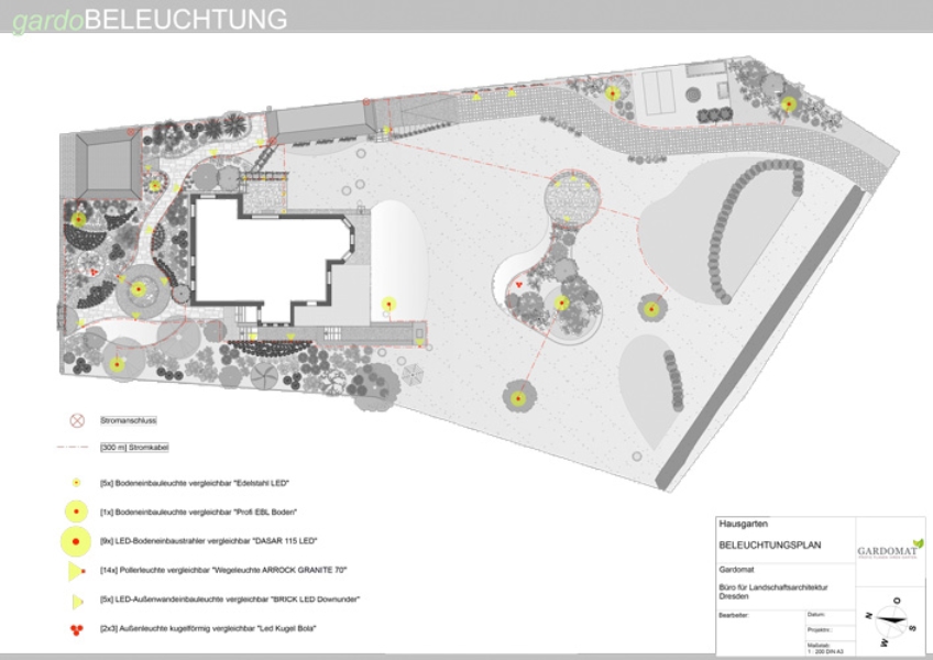 Großer klassischer Garten