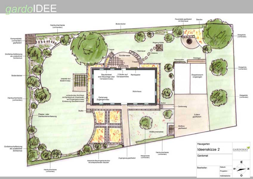 Romantischer Garten mit Sandsteinelementen