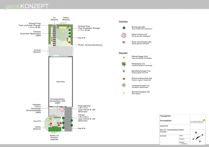 Moderner Steingarten