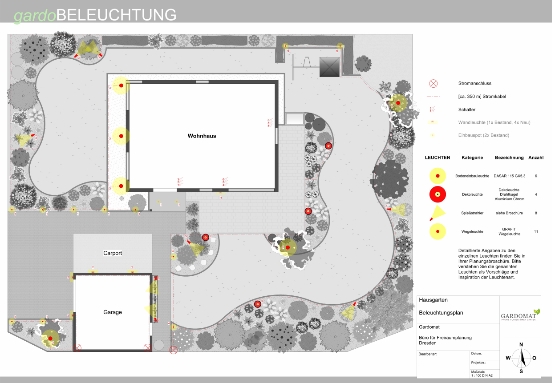 Natürlich klassischer Garten