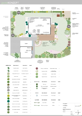 Natürlich klassischer Garten