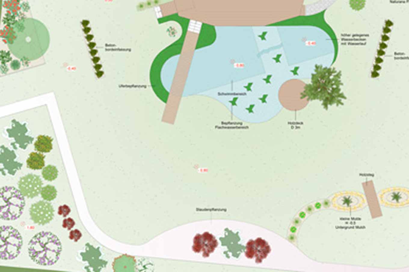 Sehr großer Garten mit Schwimmteich