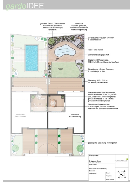 Mediterraner Garten mit Pool