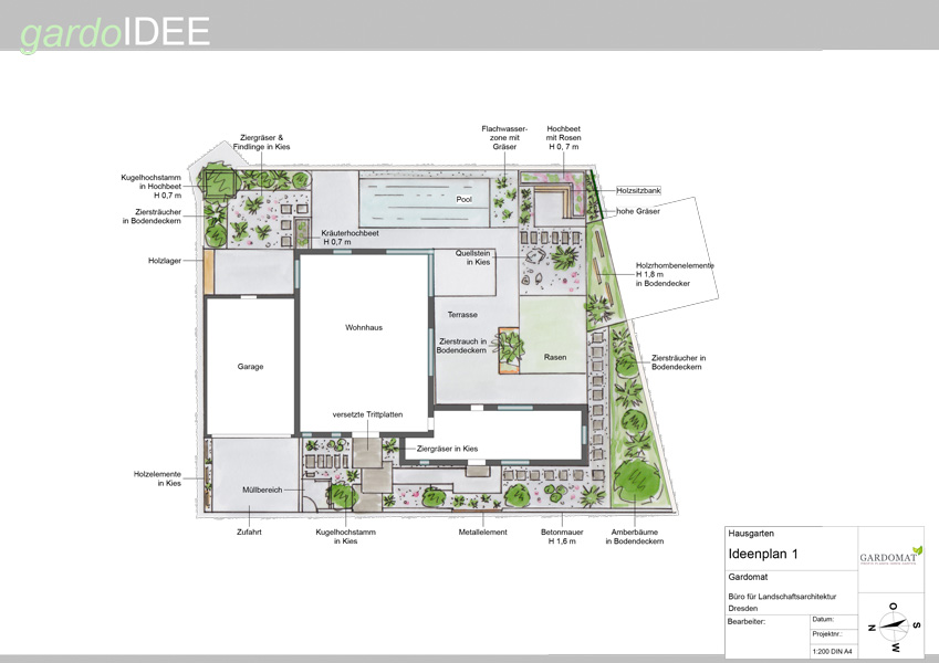 Moderne Gartengestaltung mit Wasserelementen