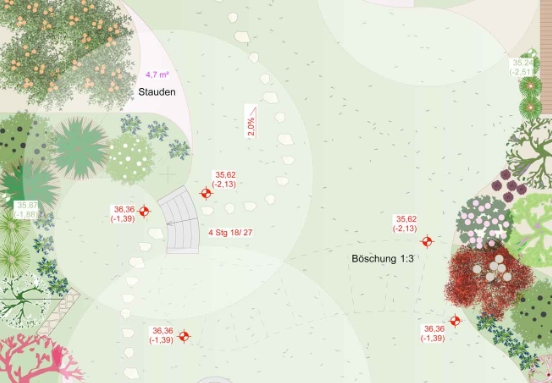 romantischer Zweifamilienhausgarten 