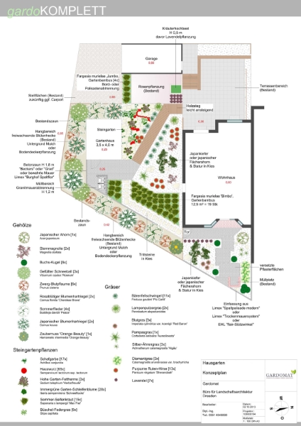 Repräsentativer Hausgarten im japanischen Stil