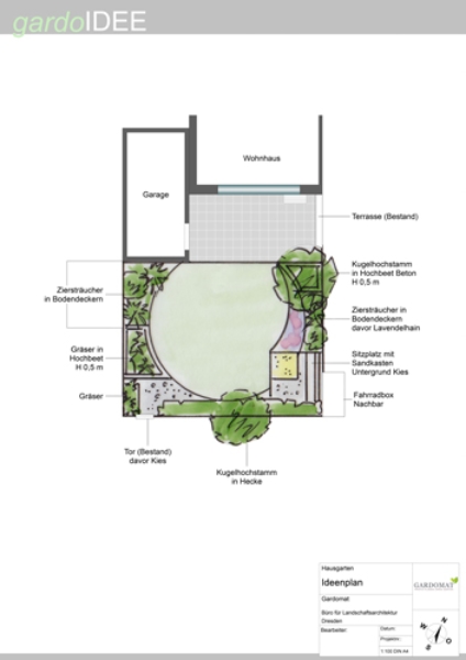 Reihenhausgarten im romantischen Stil