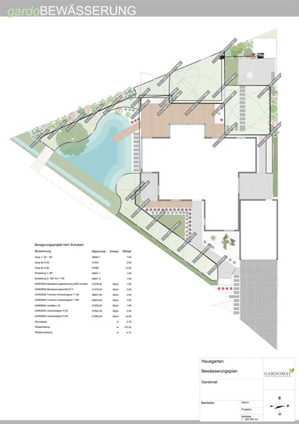 Hausgarten im puristischen Stil mit Teich