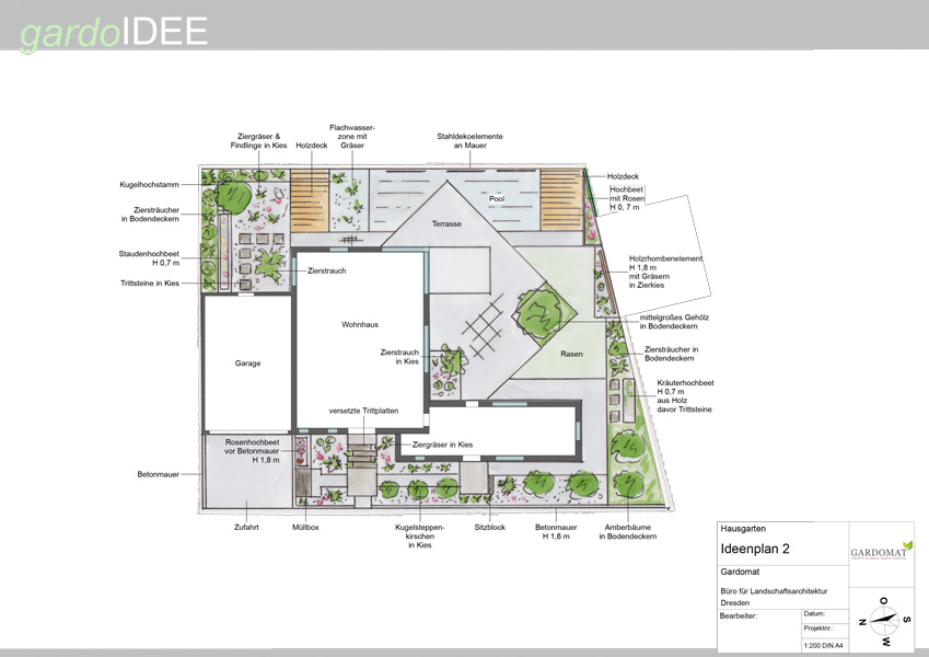 Moderne Gartengestaltung mit Wasserelementen