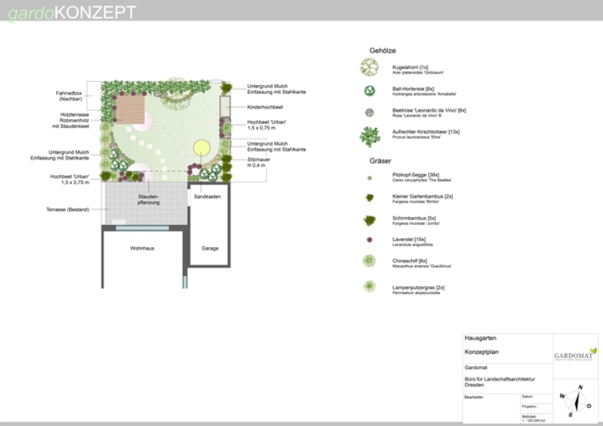 Reihenhausgarten im romantischen Stil