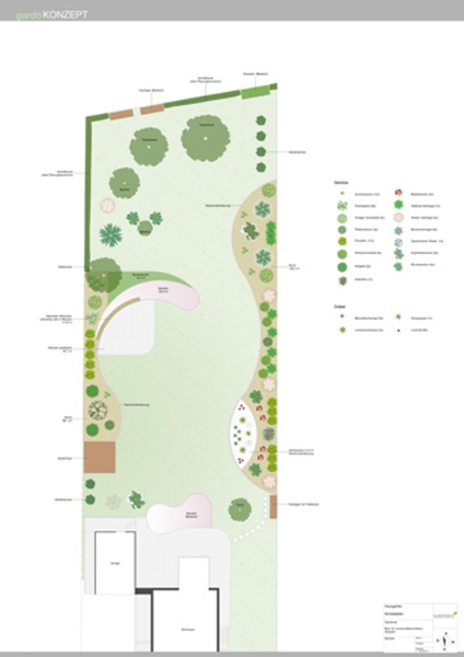 Großer natürlicher klassischer Garten 