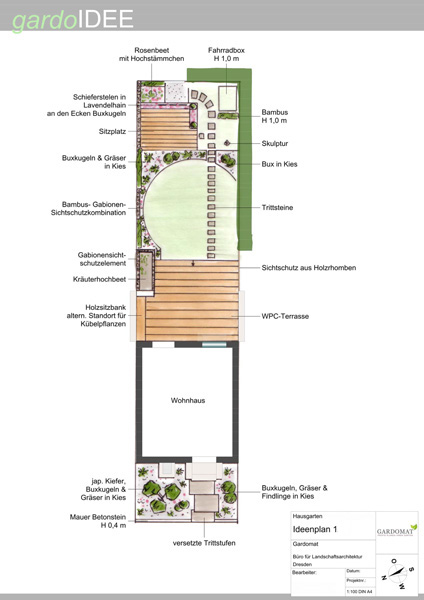 Kleiner moderner Reihenhausgarten