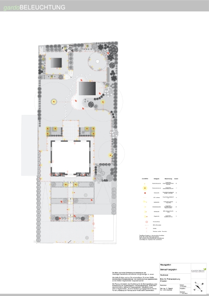 Moderner natürlicher Garten
