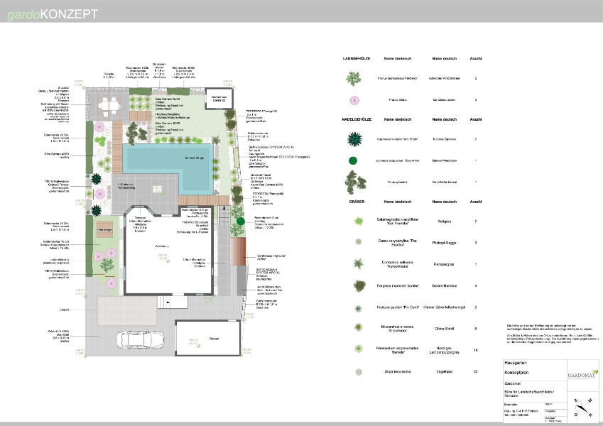 Moderner Garten mit Koiteich