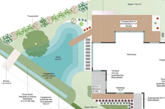 Hausgarten im puristischen Stil mit Teich