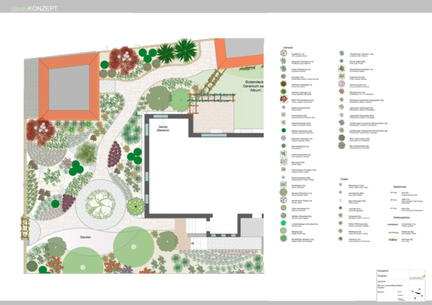 Großer klassischer Garten