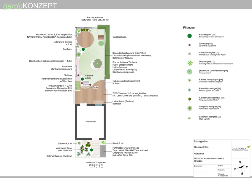 Kleiner moderner Reihenhausgarten