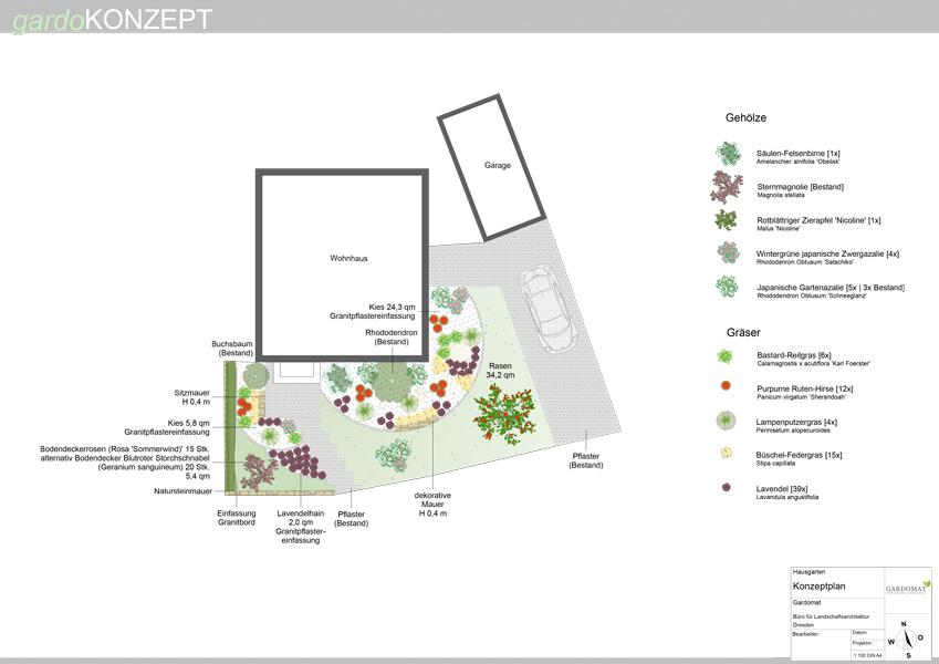 Natürlicher Vorgarten