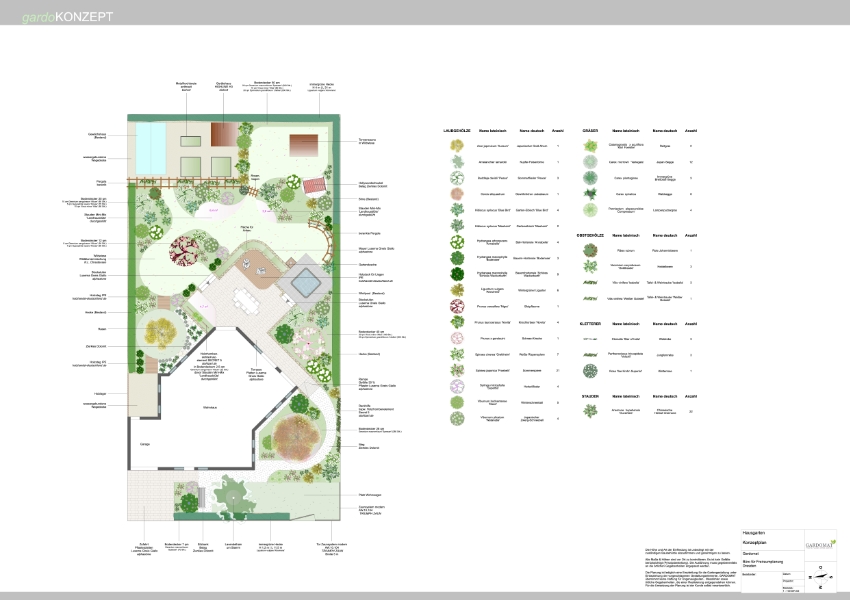 Romantisch natürlicher Garten