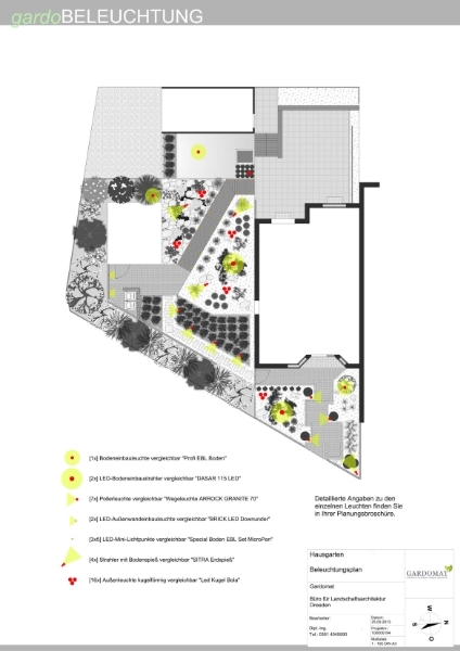 Repräsentativer Hausgarten im japanischen Stil