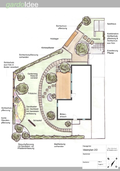 Hausgarten im natürlichen Stil