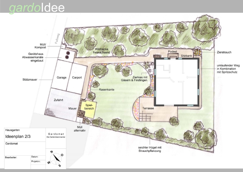 Klassischer Hausgarten