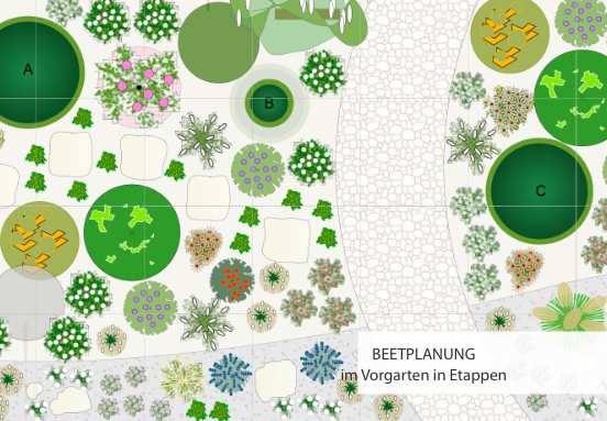 Beetplanung Vorgarten