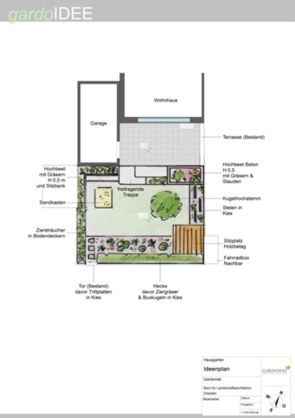 Reihenhausgarten im romantischen Stil