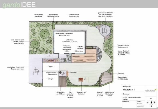 Natürlich klassischer Garten