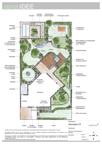 Romantisch natürlicher Garten