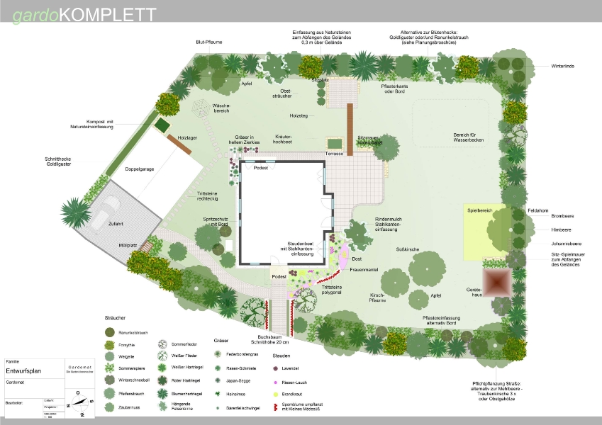 Klassischer Garten mit modernen Elementen
