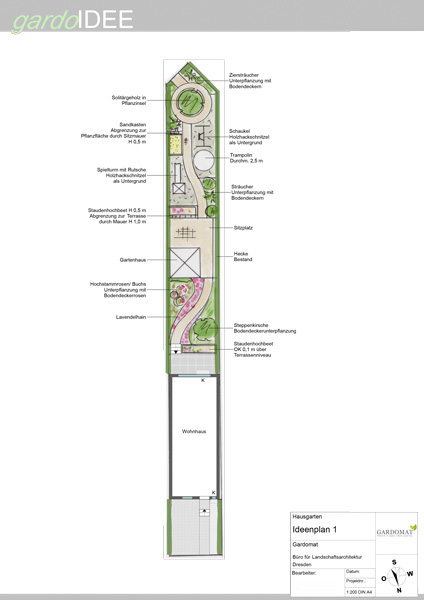 Reihenhausgarten im klassischen Stil