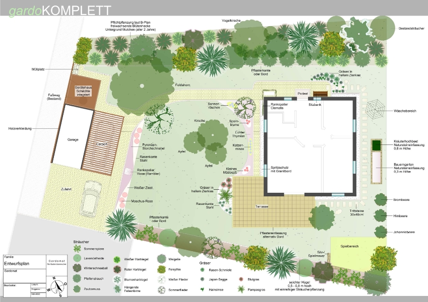 Klassischer Hausgarten