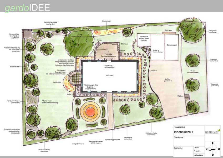 Romantischer Garten mit Sandsteinelementen
