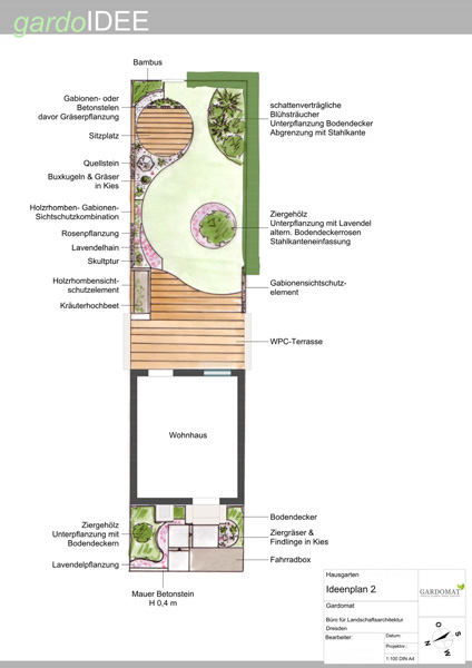 Kleiner moderner Reihenhausgarten